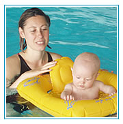 Swimming in the Water